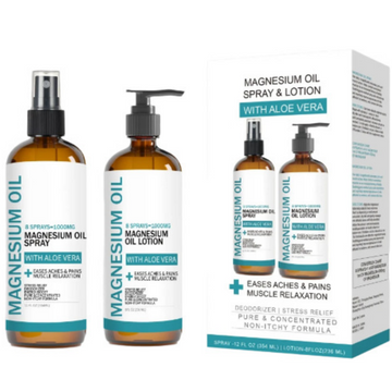 Magnesium Oil Body Care Spray and Lotion Kit