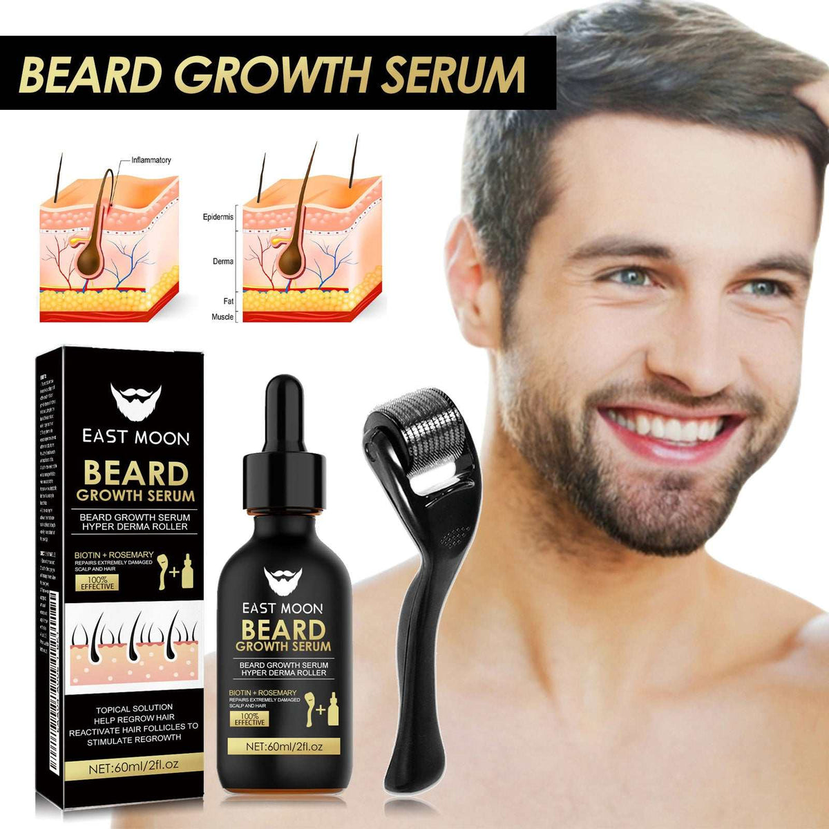 Beard Care growth serum set with a black 60 ml dropper bottle, matching box and black metal facial roller
