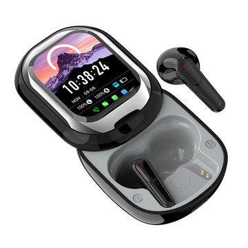 Multi-language Translation Headphones