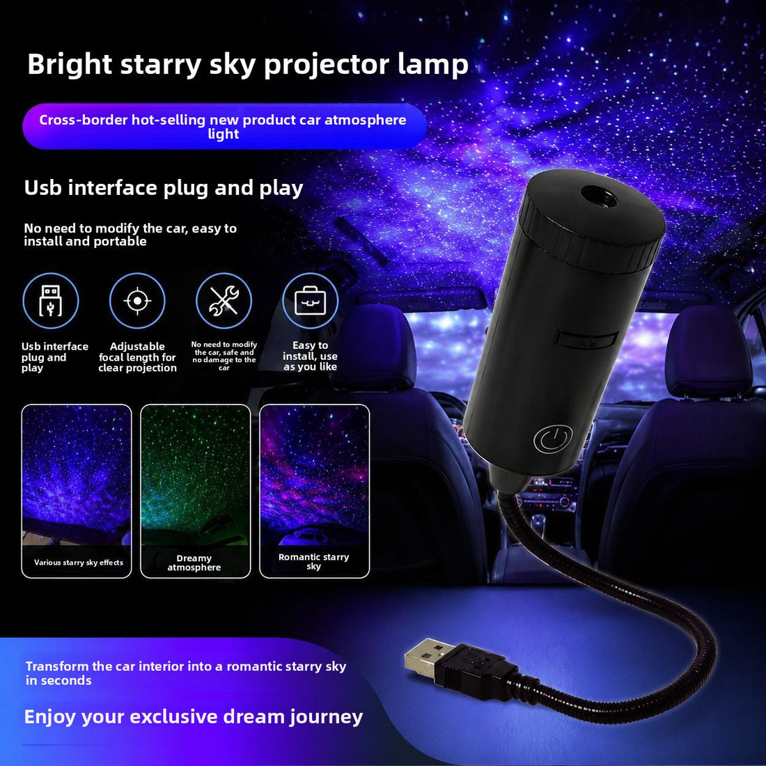 Car Mounted Starry Sky Projection Light in white and black plastic, with flexible USB cables and power buttons.