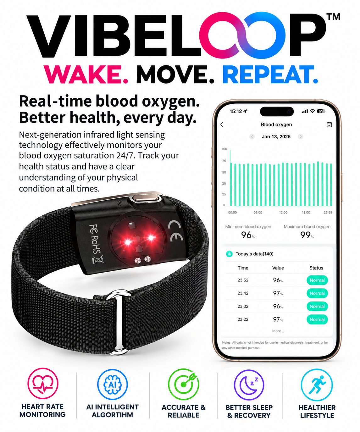 Fitness Monitor with a black woven wrist strap, glossy sensor module and red light, shown with a blood oxygen app display.