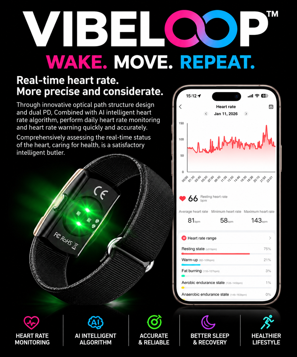 Fitness Monitor with a black woven wrist strap, glossy sensor module, green indicator lights and heart rate tracking display