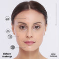 Goddess Beauty Pure Beauty foundation coverage graphic with a woman's face showing pores, dark circles and freckles before and smoother skin after makeup