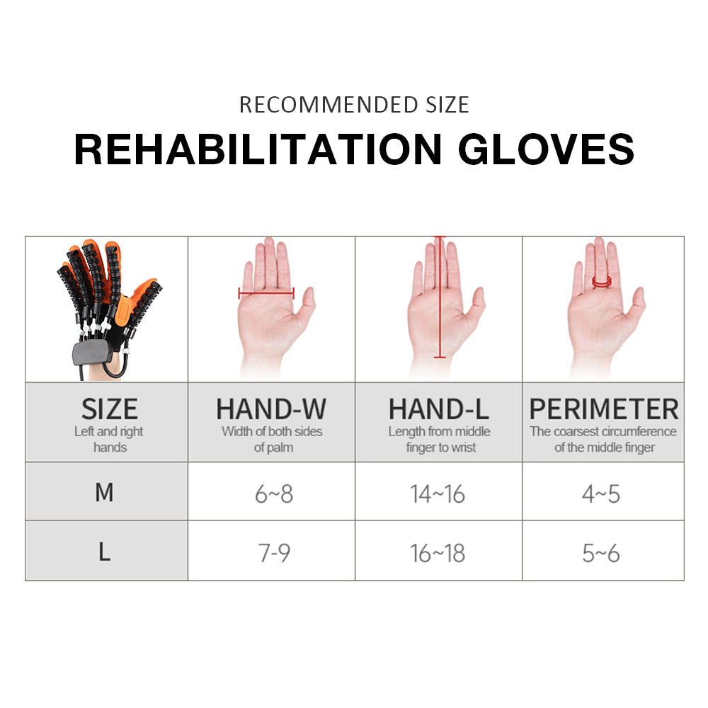 Intelligent Electric Hand Robot rehabilitation glove in black and orange polyester, with finger supports and a connected control unit.