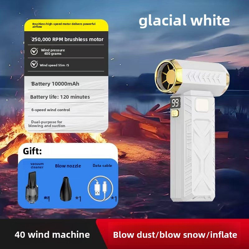 M18 Turbo Electric Hand Fan in glacier white with gold-rimmed circular nozzle, digital display, and angular handheld body
