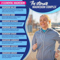 Magnesium Glycinate Magnesium Malate supplement packaging with an eight-form magnesium list and a woman jogging