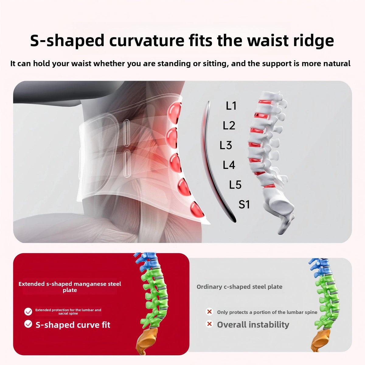 Medical Waist Support Belt, a translucent gray lumbar brace illustration highlighting an S-shaped curve that follows the waist