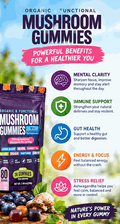 Mushroom Gummies in a purple pouch with colorful gummy pieces and illustrated mushroom, featuring organic functional wellness benefits