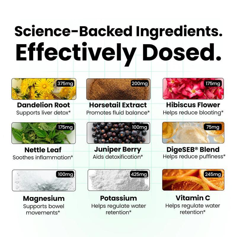 Supplement powder can, white with green accents and peach mango graphics, labeled Relieve Bloating Dandelion and 138 g.