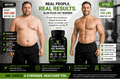 Slim Plus Fat Burner supplement bottle with black packaging and green accents, flanked by before-and-after body transformation graphics