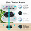 Smart Pet Water Fountain filtration system showing layered white cotton, activated carbon and sponge filter materials.