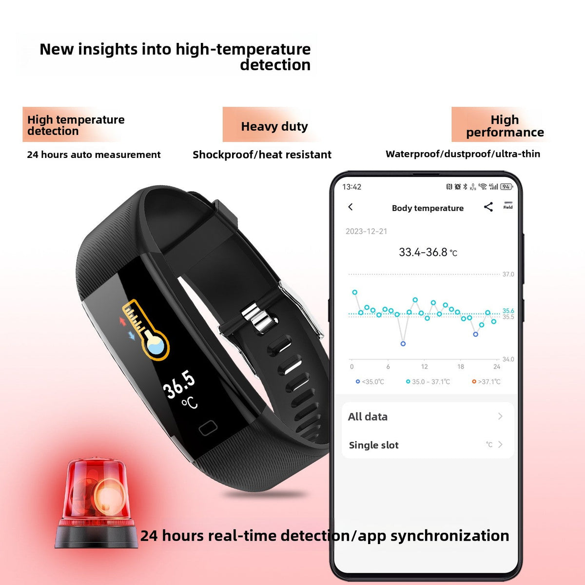 VIBE LOOP Ban Smart temperature monitoring wristband in black with a curved display, silicone strap and temperature icon